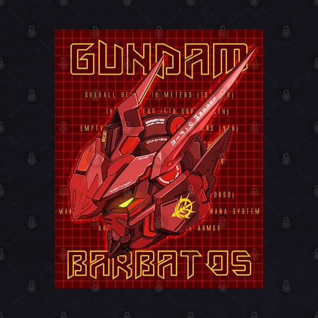 Gundam Barbatos Blueprint Sazabi by Gunpla